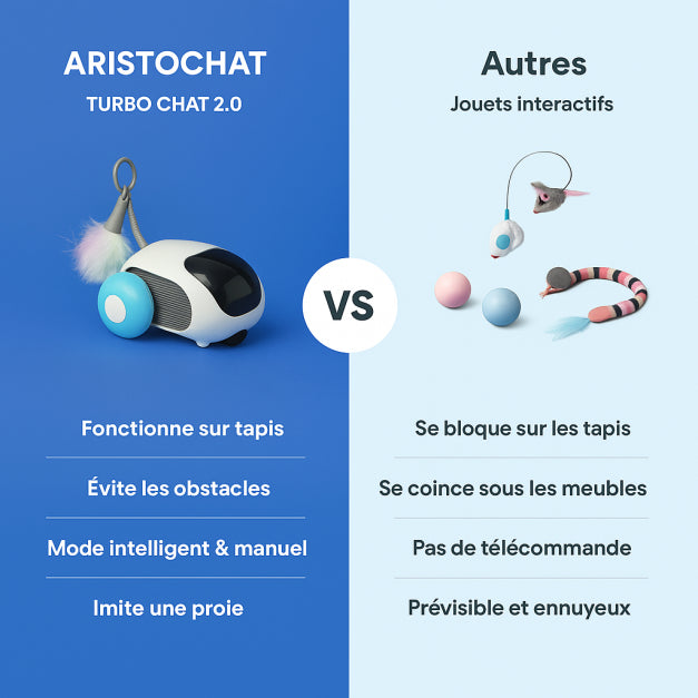TURBO CHAT 2.0