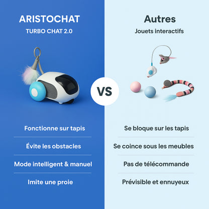 TURBO CHAT 2.0