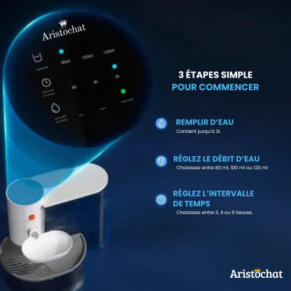 PURE WATER - Aristochat